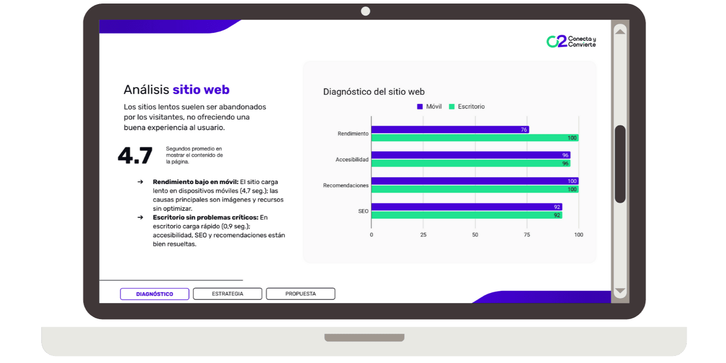 Slide-4_-Analisis-web